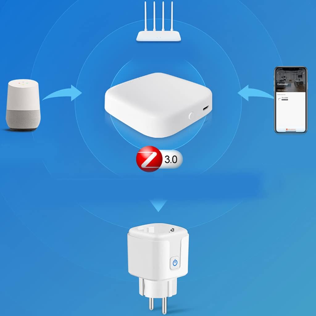 16A ZigBee Tuya WiFi EU