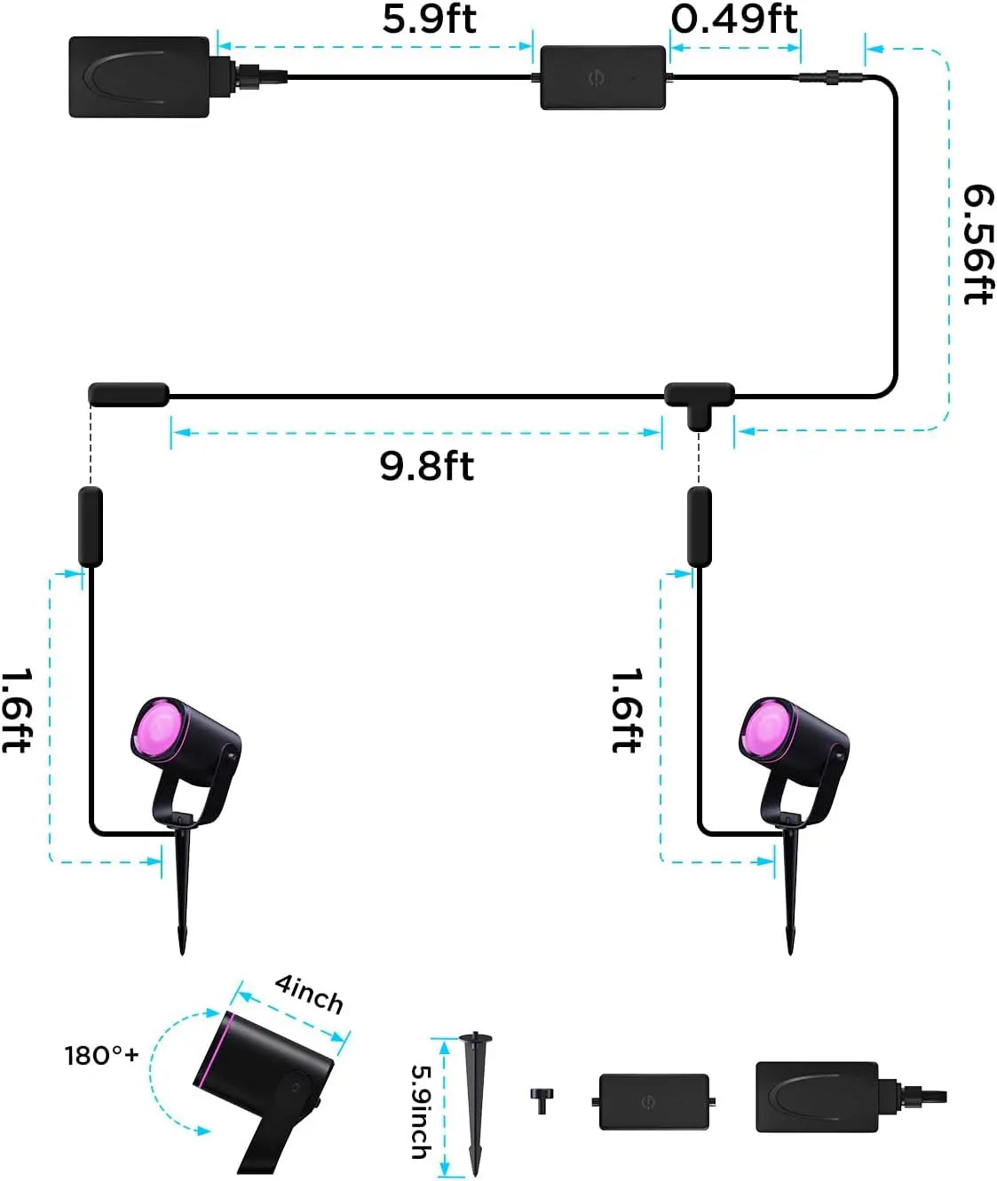 Govee Outdoor Lights | Spot Lights 2 Smart LED for Yard & Garden