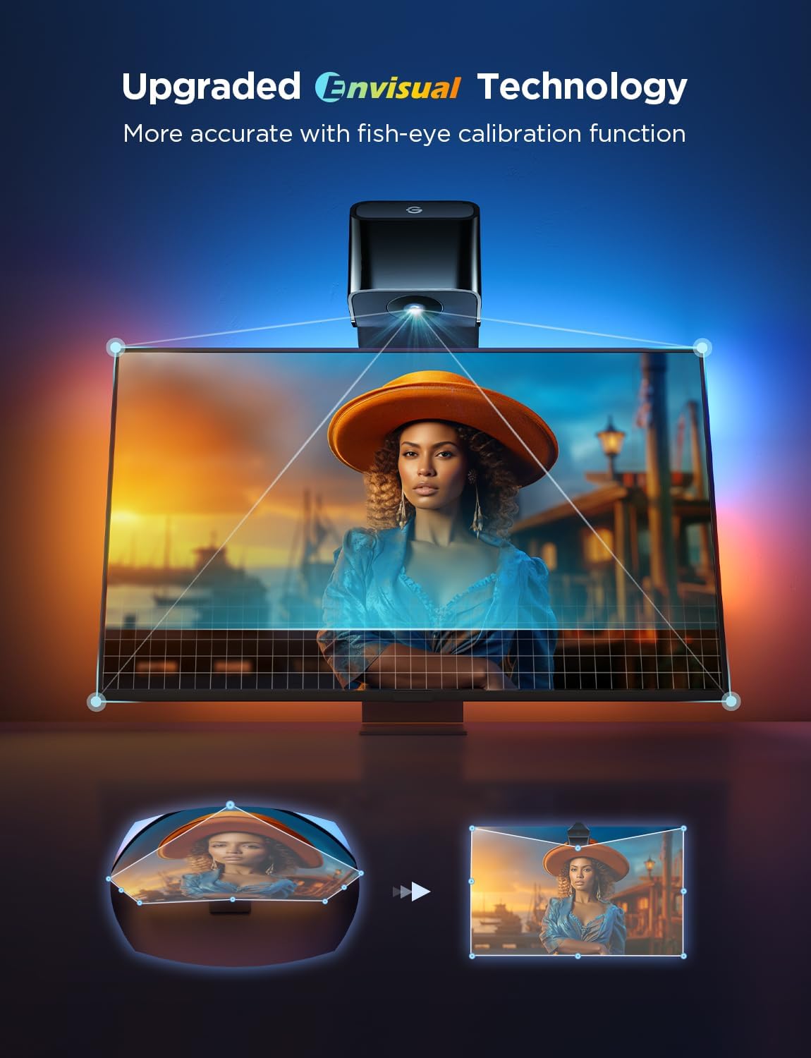 Govee TV Backlight 3 Lite
