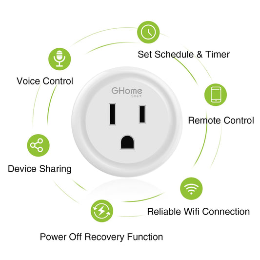 GHome Smart Plug Mini