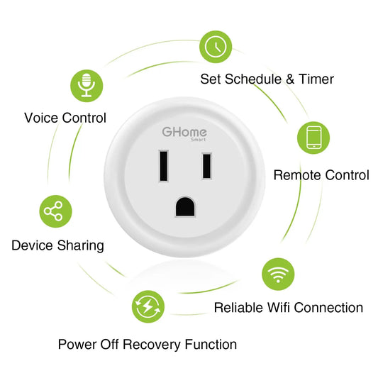 GHome Smart Plug Mini Cozysmart