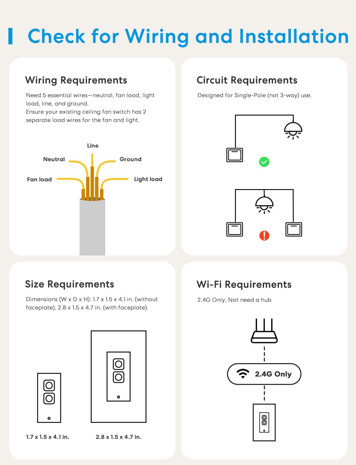 meross Smart Ceiling Fan Control & Dimmer Light Switch