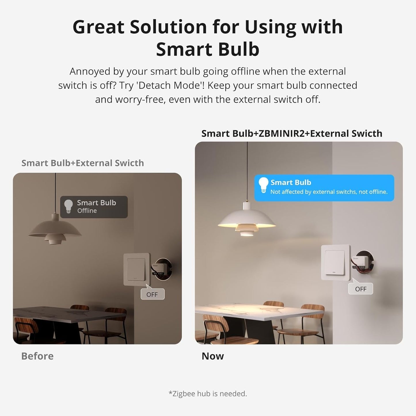 SONOFF ZigBee Smart Light Switch