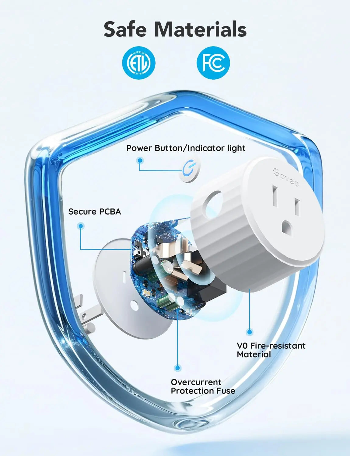 Govee Smart Plug Cozysmart