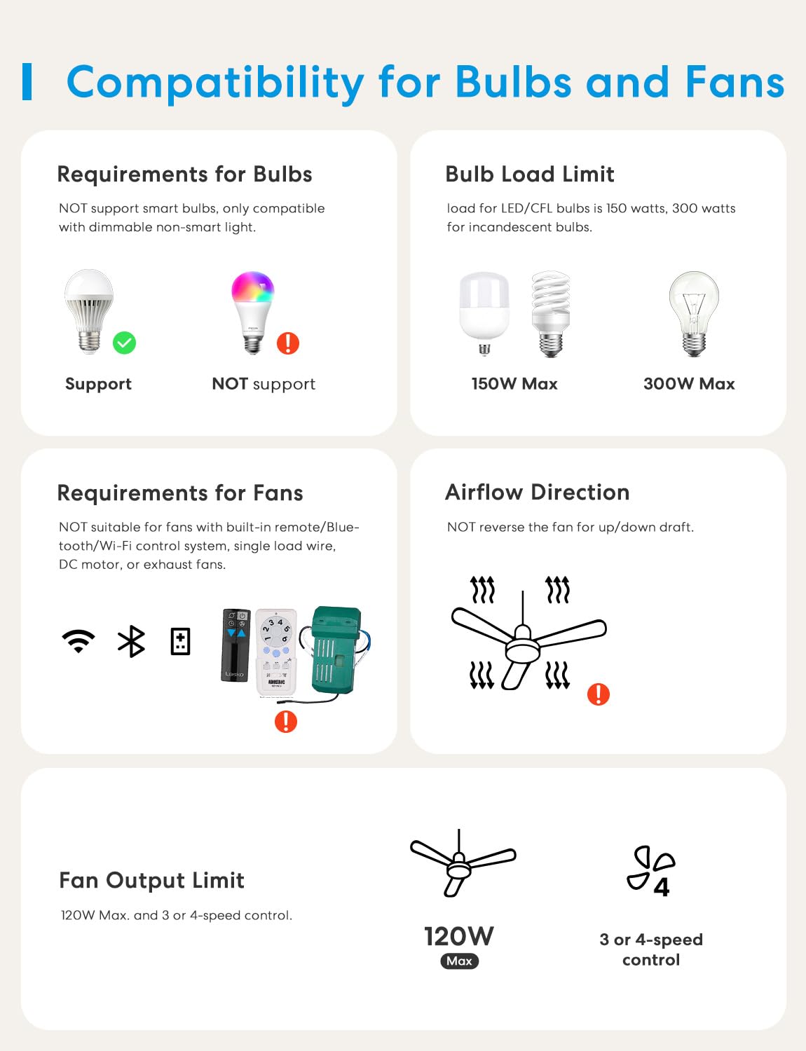 meross Smart Ceiling Fan Control & Dimmer Light Switch