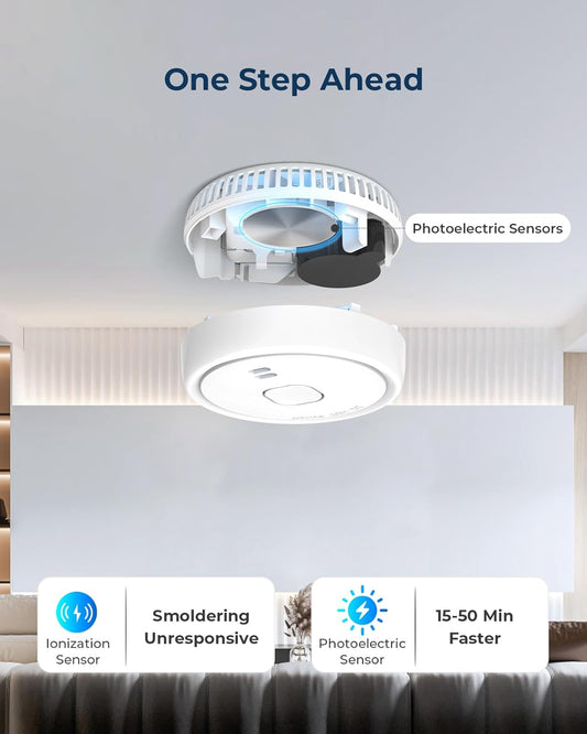 Ecoey Smoke Detector