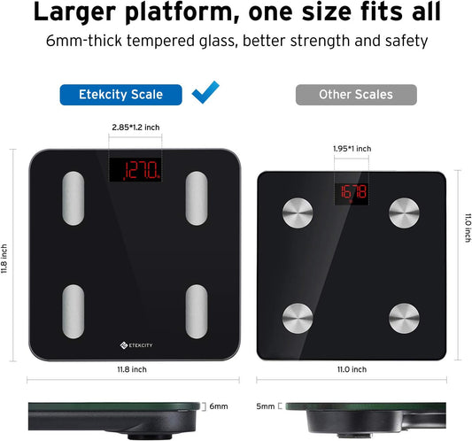 Etekcity Smart Scale for Body Weight