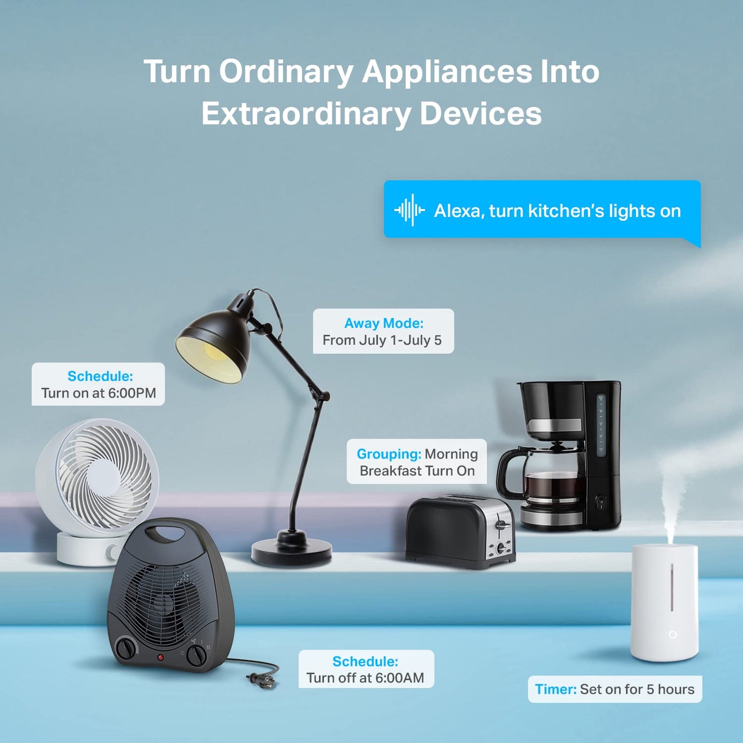 Kasa Smart Plug Mini 15A