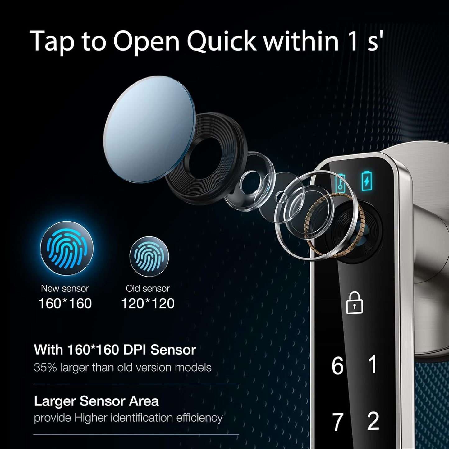 Fingerprint Door Lock-Smart Door knob
