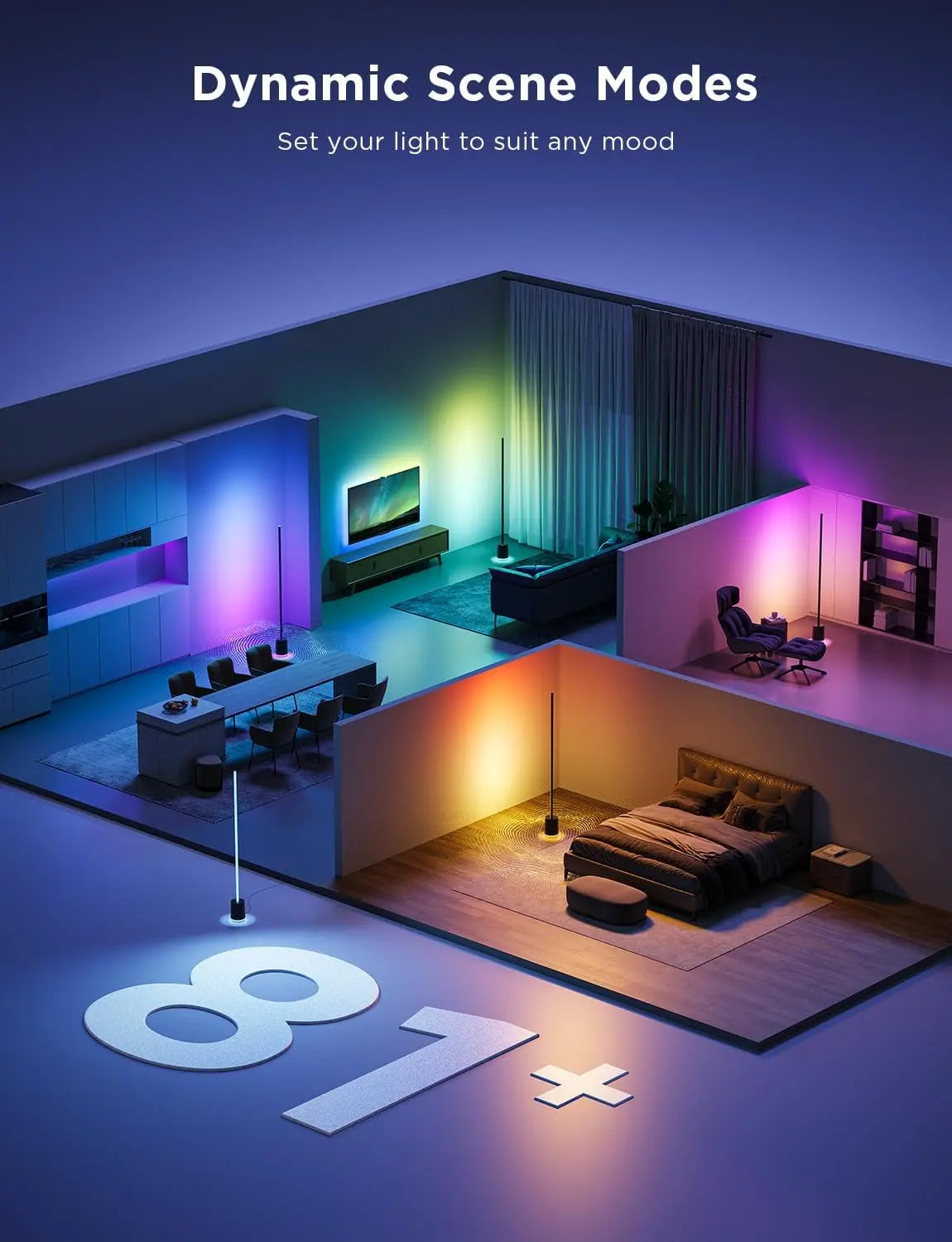 Govee Floor Lamp Pro My Store