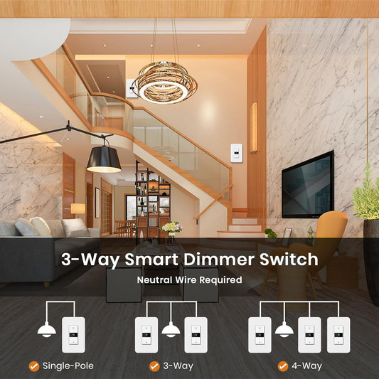 Milfra Smart Dimmer Switch 2Gang
