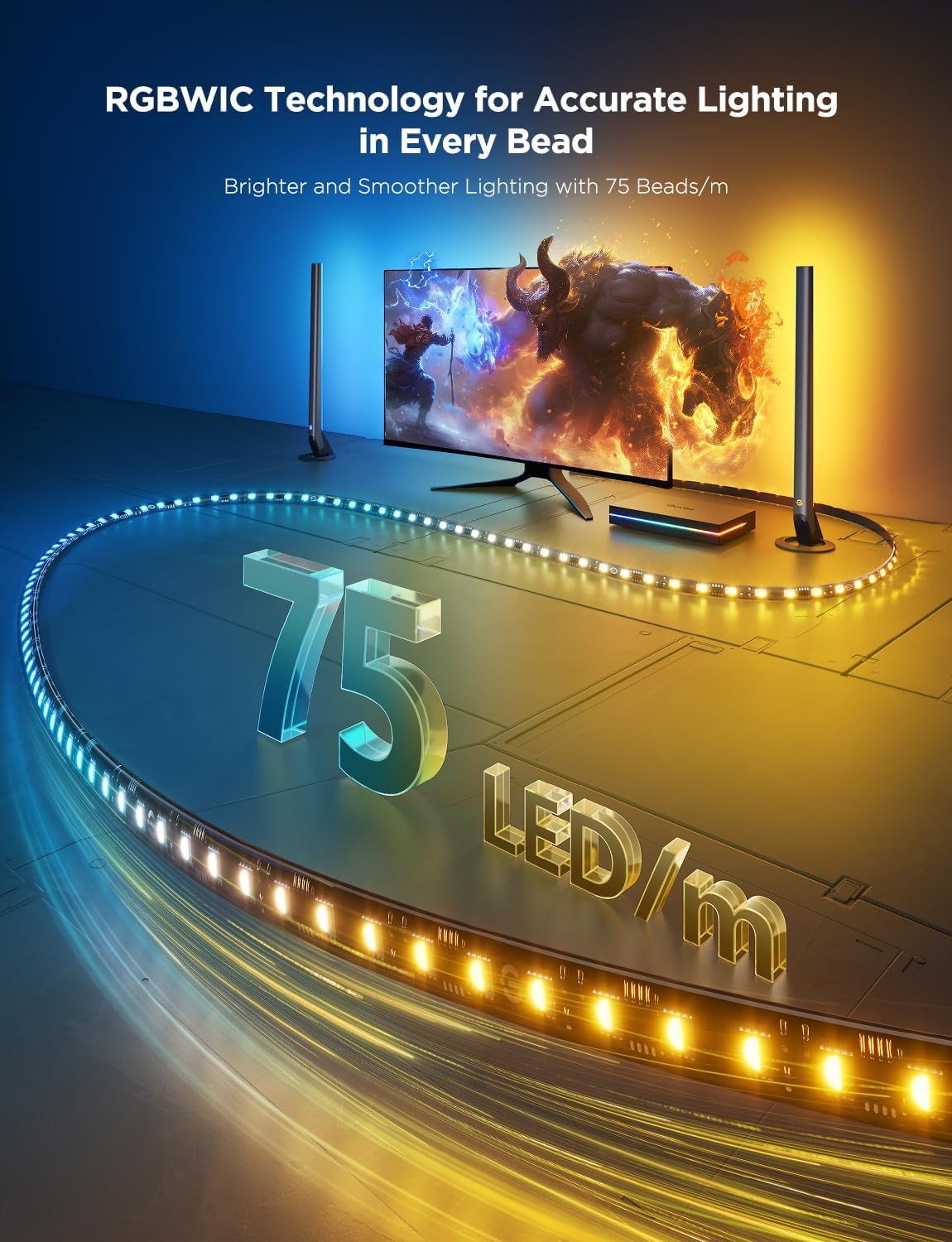 Govee HDMI 2.1 Sync Box Kit 2