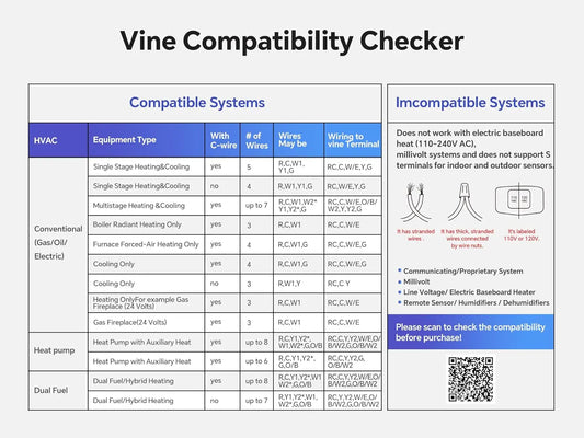 Vine Thermostat for Home with Touchscreen Color Display Cozysmart