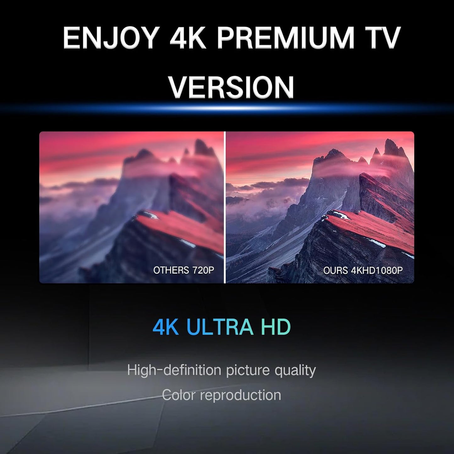 2025 TV Antenna for Smart TV and Old TV