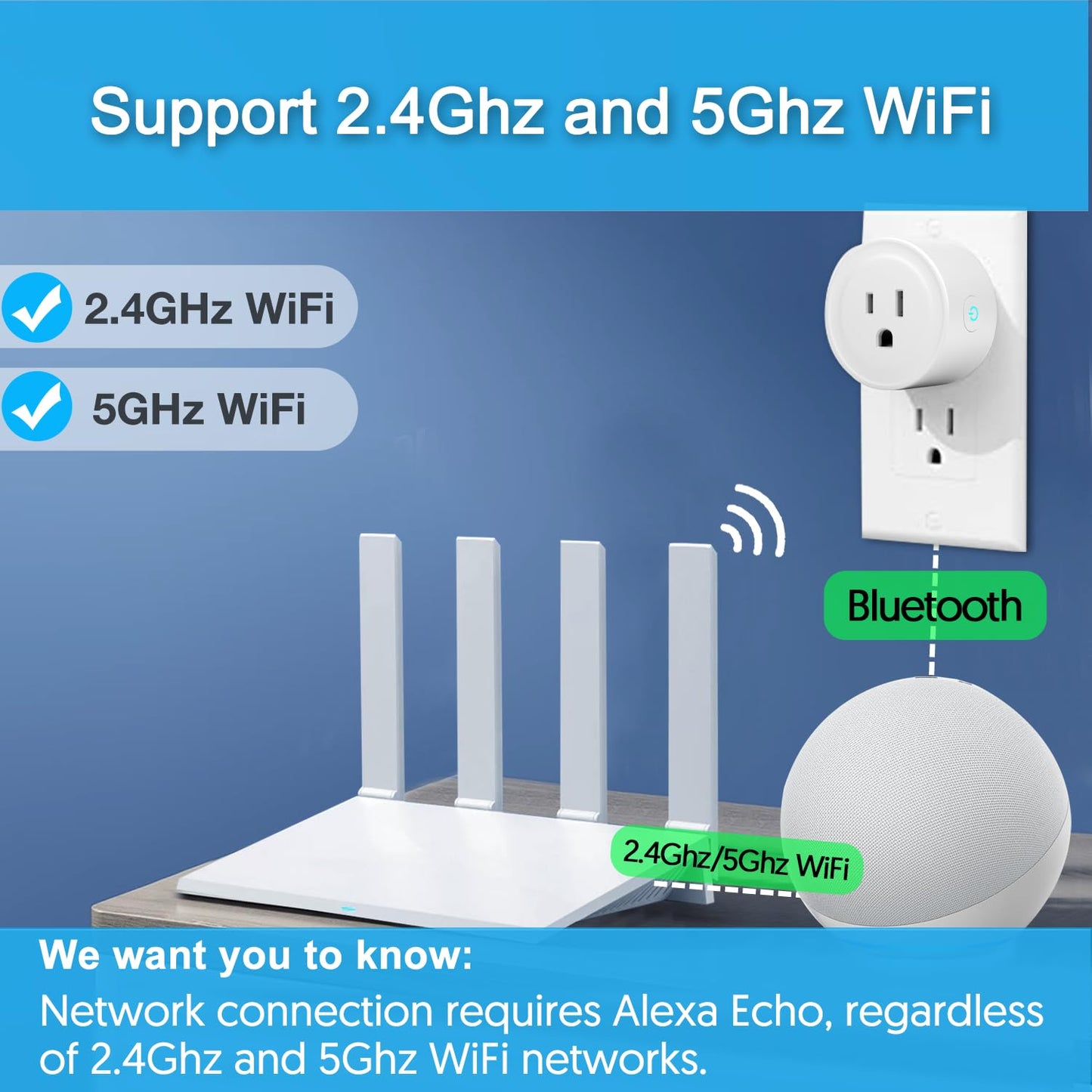 YNF Smart Plug, Simple Setup with One Voice Command