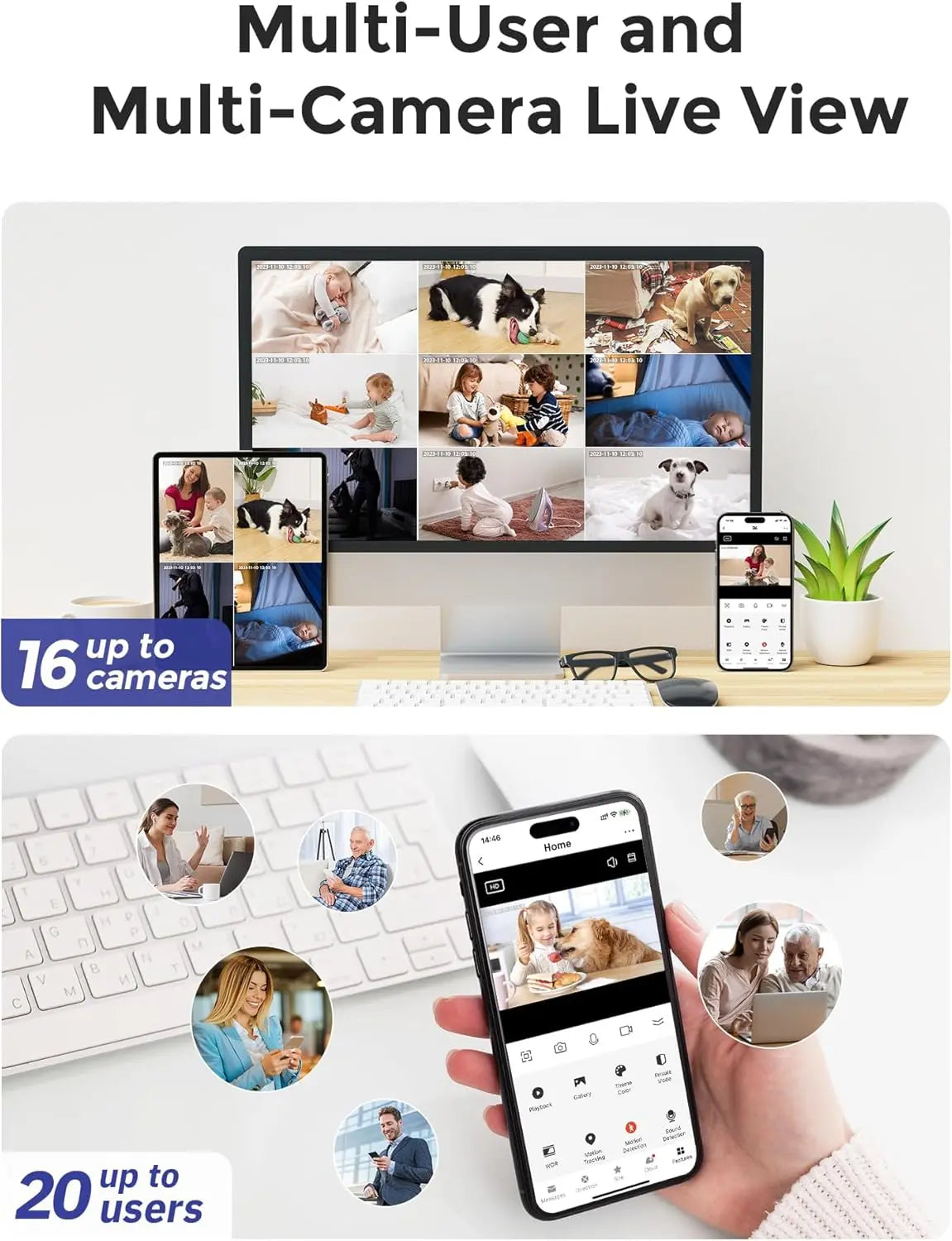 Hugolog Security Camera