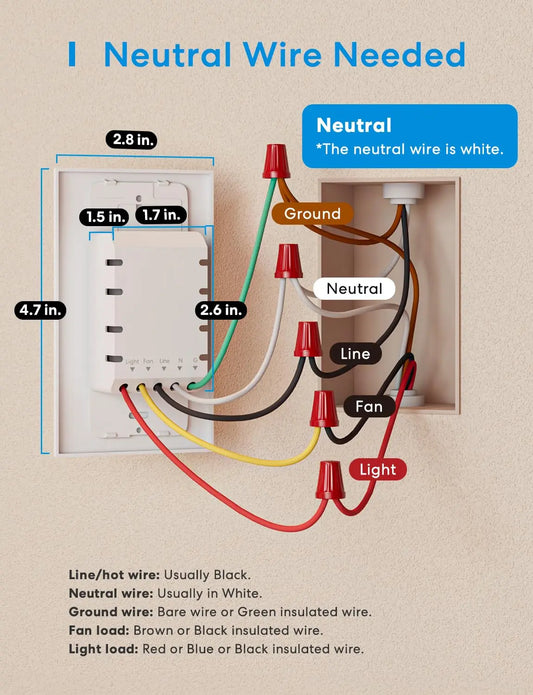 meross Smart Ceiling Fan Control & Dimmer Light Switch Cozysmart