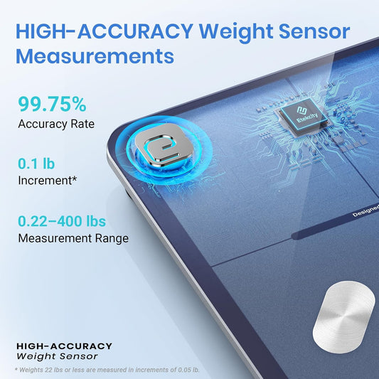 Etekcity Smart Scale for Body Weight and Fat Percentage
