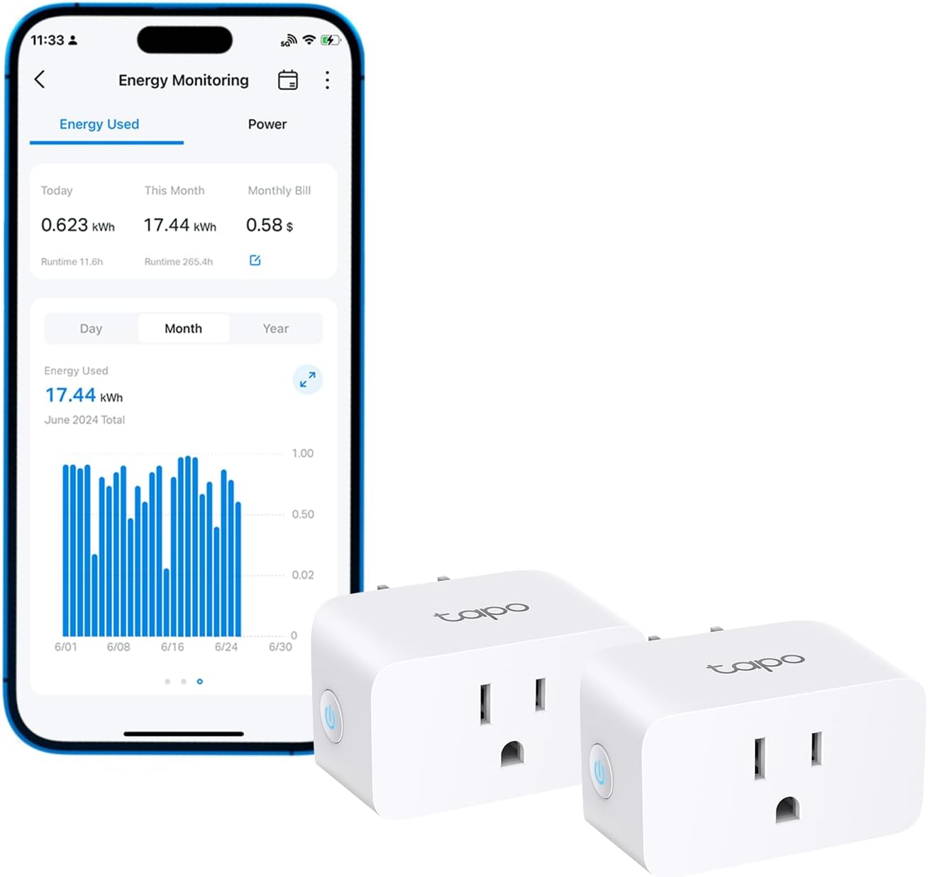 TP-Link 𝗧𝗮𝗽𝗼 Smart Plug Wi-Fi Mini, Energy Monitoring