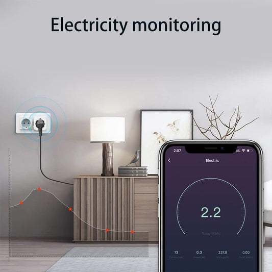 16A ZigBee Tuya WiFi EU
