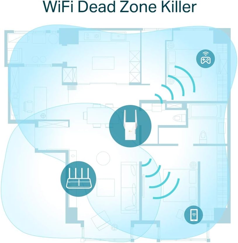 TP-Link AX1800 WiFi 6 Extender(RE605X)-Internet Booster