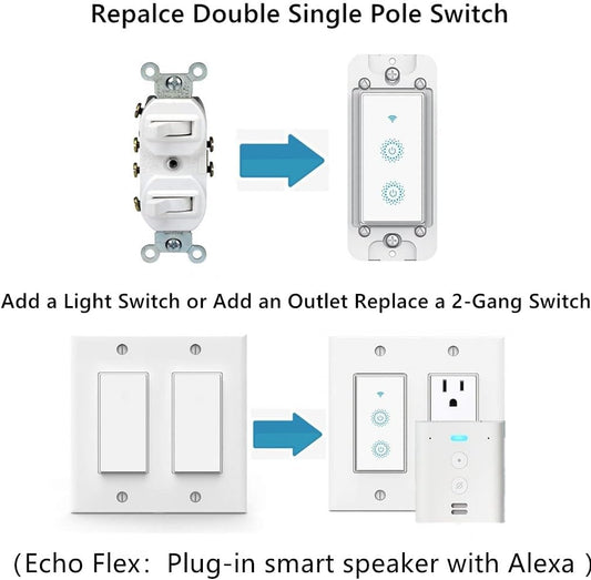 Smart WiFi Switch - Wireless Smartphone Controlled Wall Light Switch