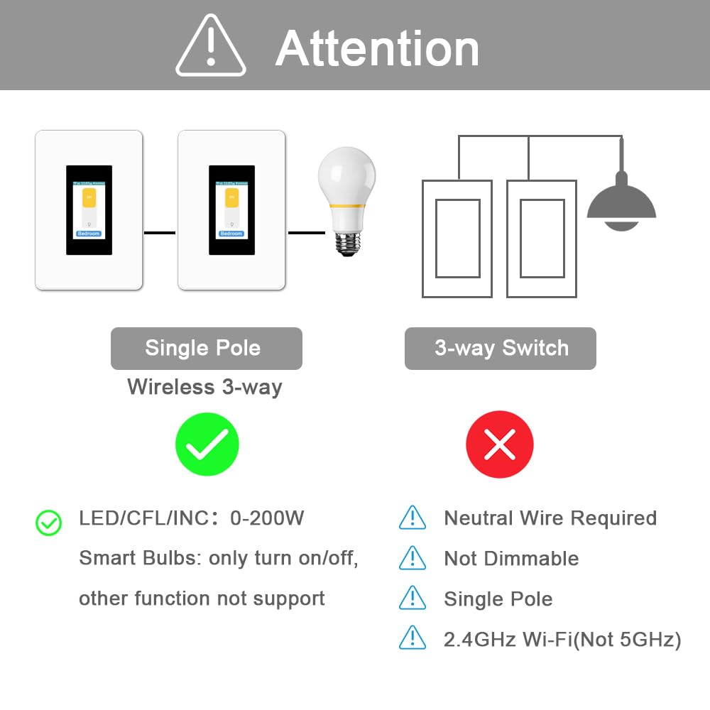 LANBON L8-HS4 LCD Smart Light Switch 4 Gang Single Pole