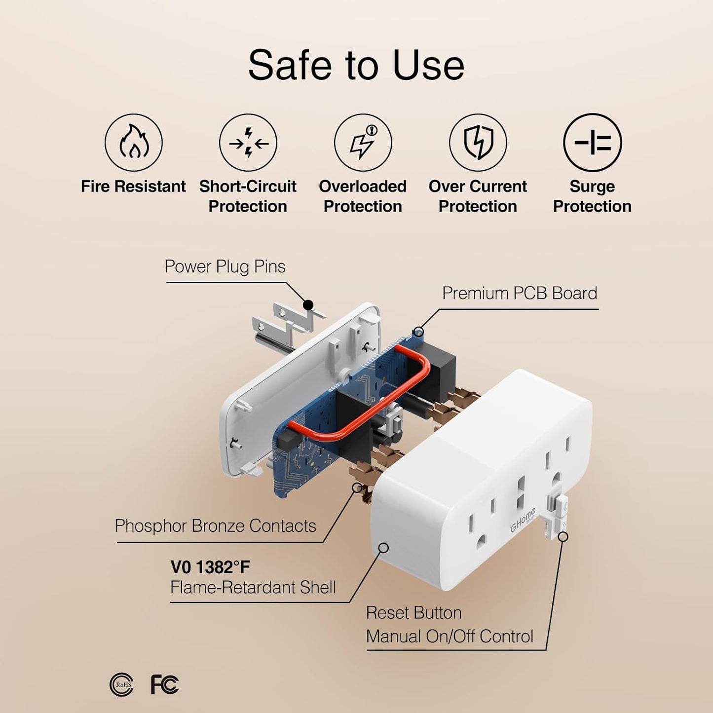 GHome Smart Plug, 15A WiFi Smart Outlet Compatible with Alexa &amp; Google Home