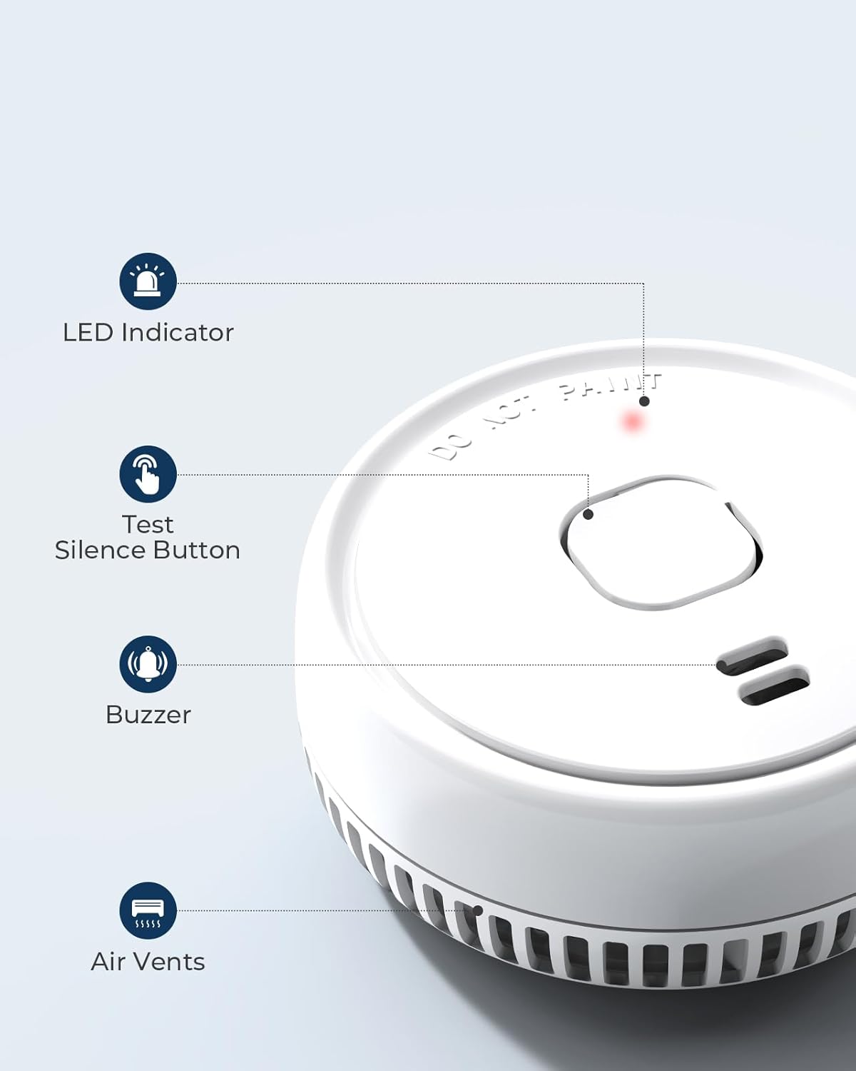 Ecoey Smoke Detector