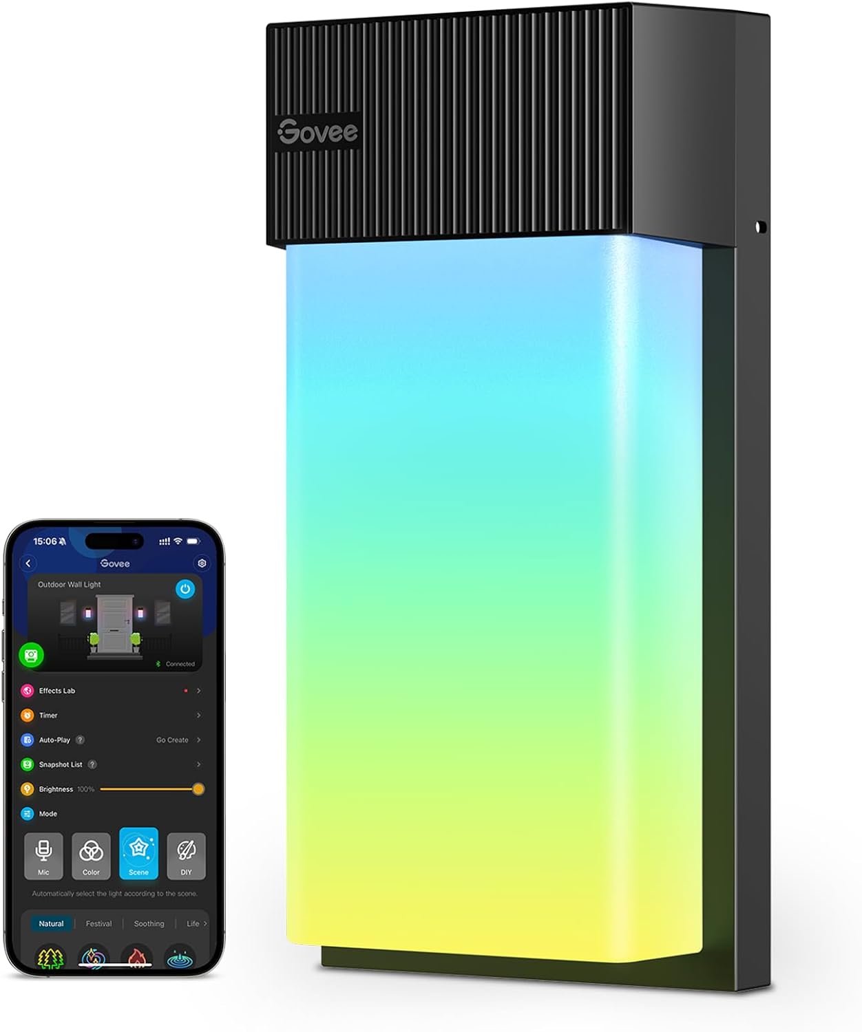 Best Selling Products