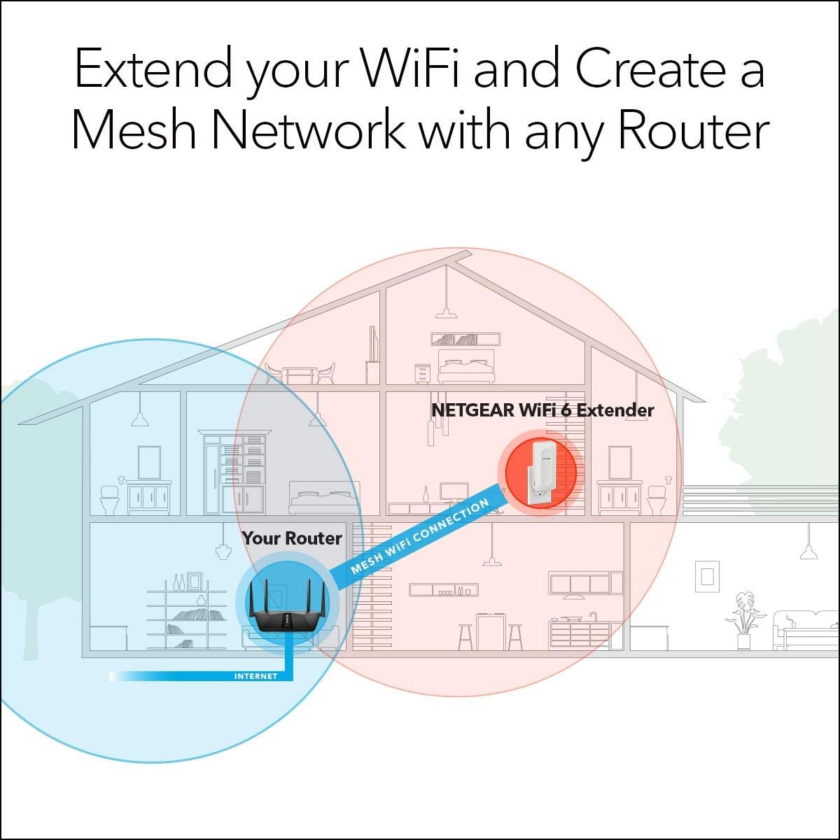 NETGEAR EAX15-100NAR AX1800 Dual-band WiFi 6 Mesh Extender Wall Plug