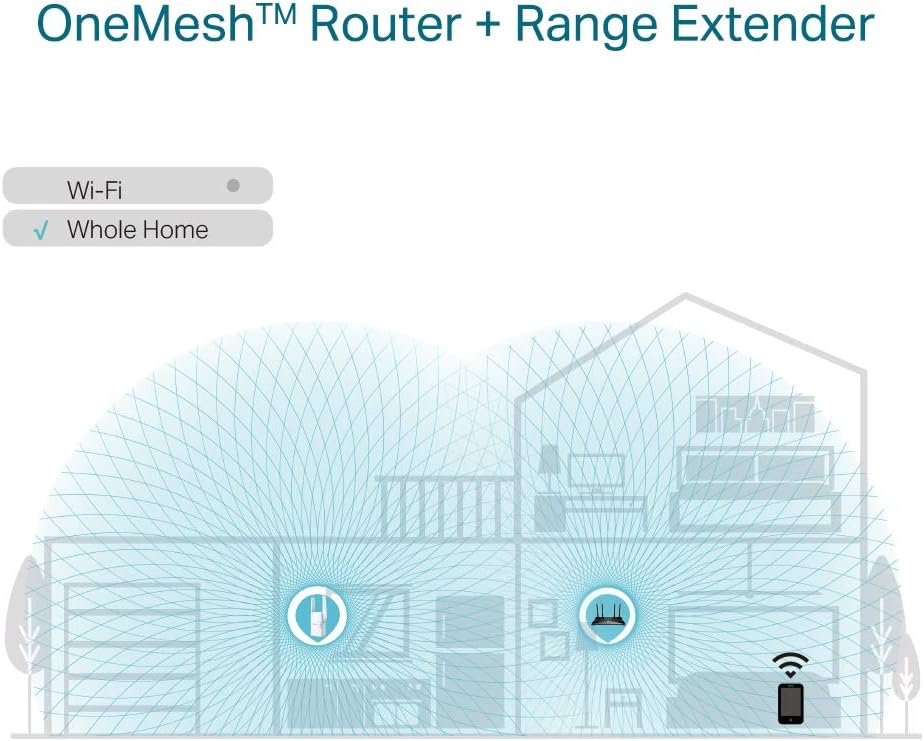 TP-Link AX1800 WiFi 6 Extender(RE605X)-Internet Booster