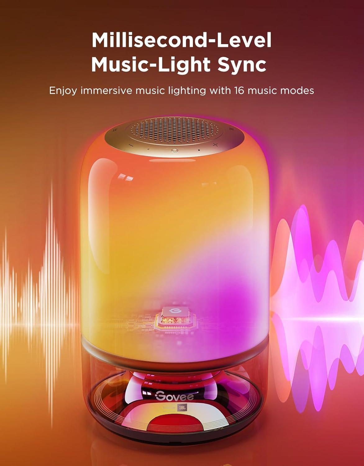 Govee Table Lamp 2 Pro