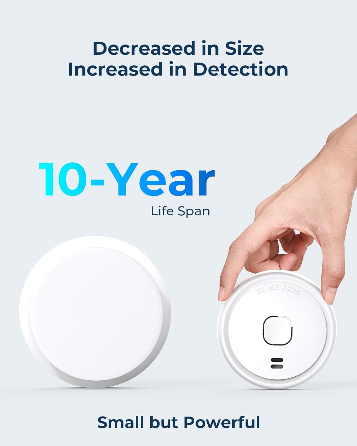 Ecoey Smoke Detector