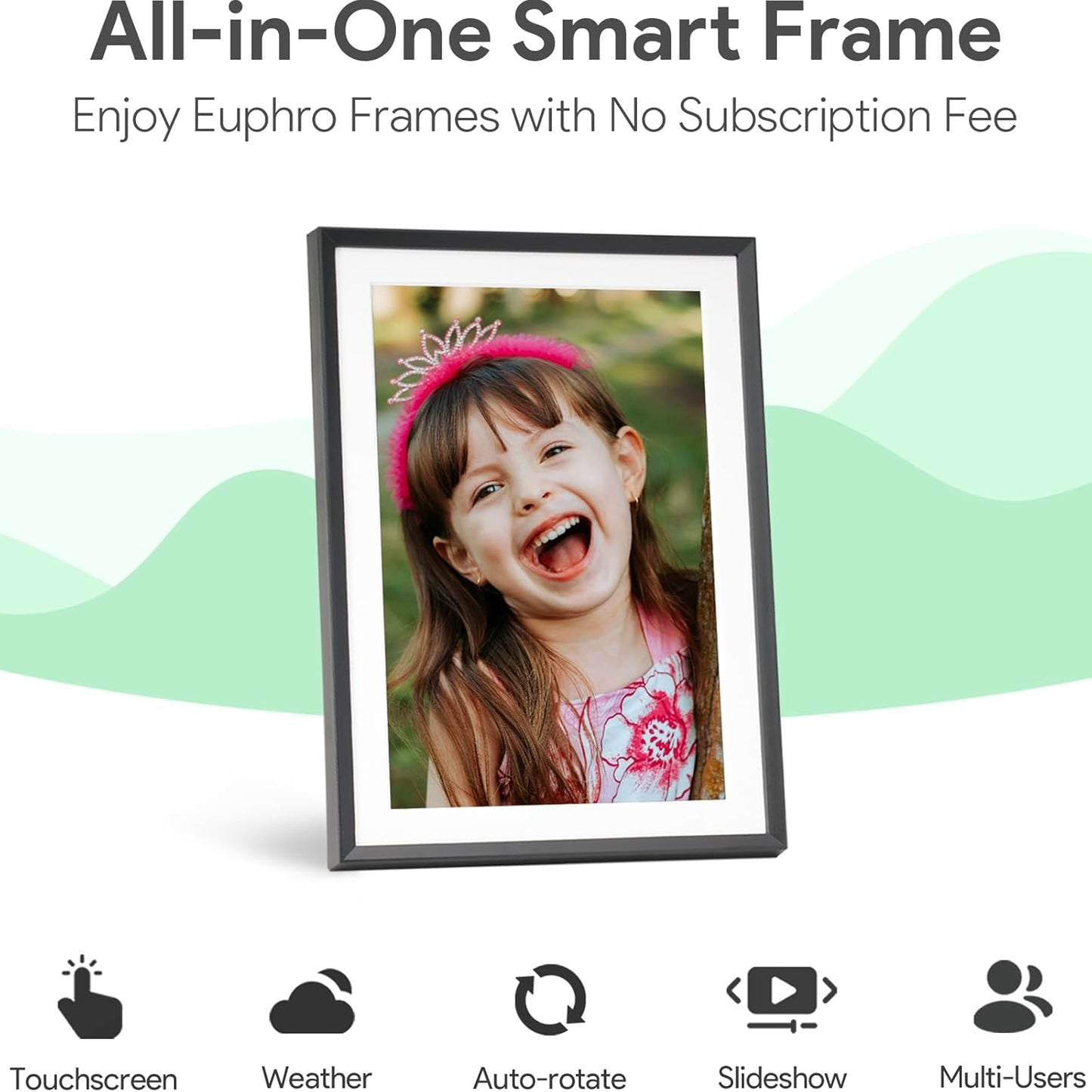 10.1'' Digital Picture Frame with 32GB Storage