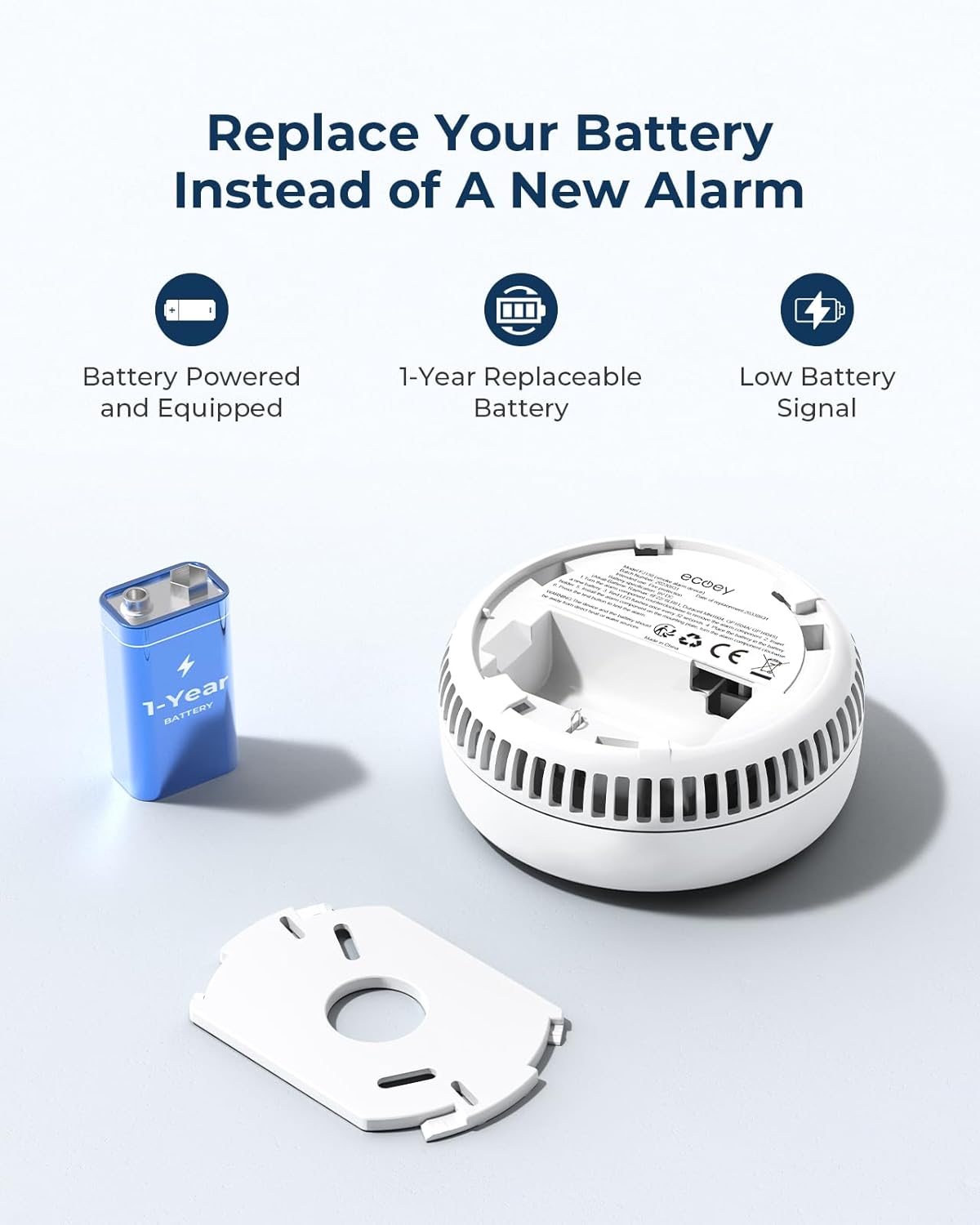Ecoey Smoke Detector
