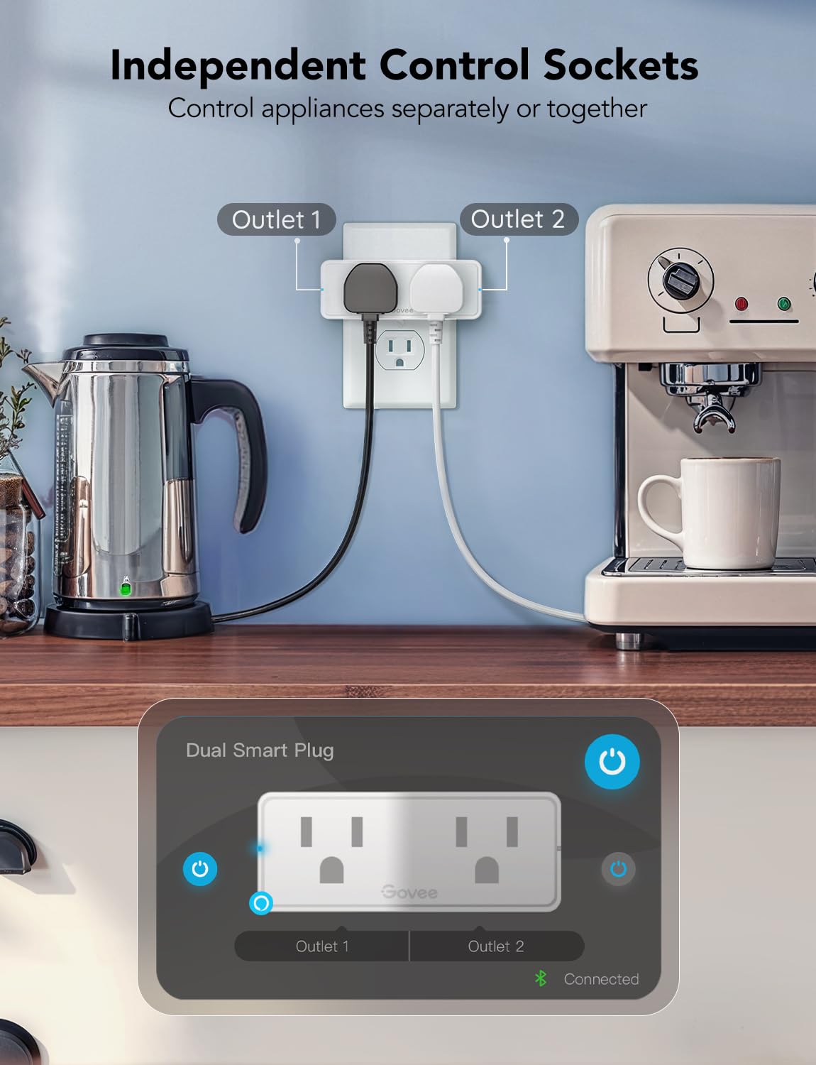 Govee Dual Smart Plug 2 Pack