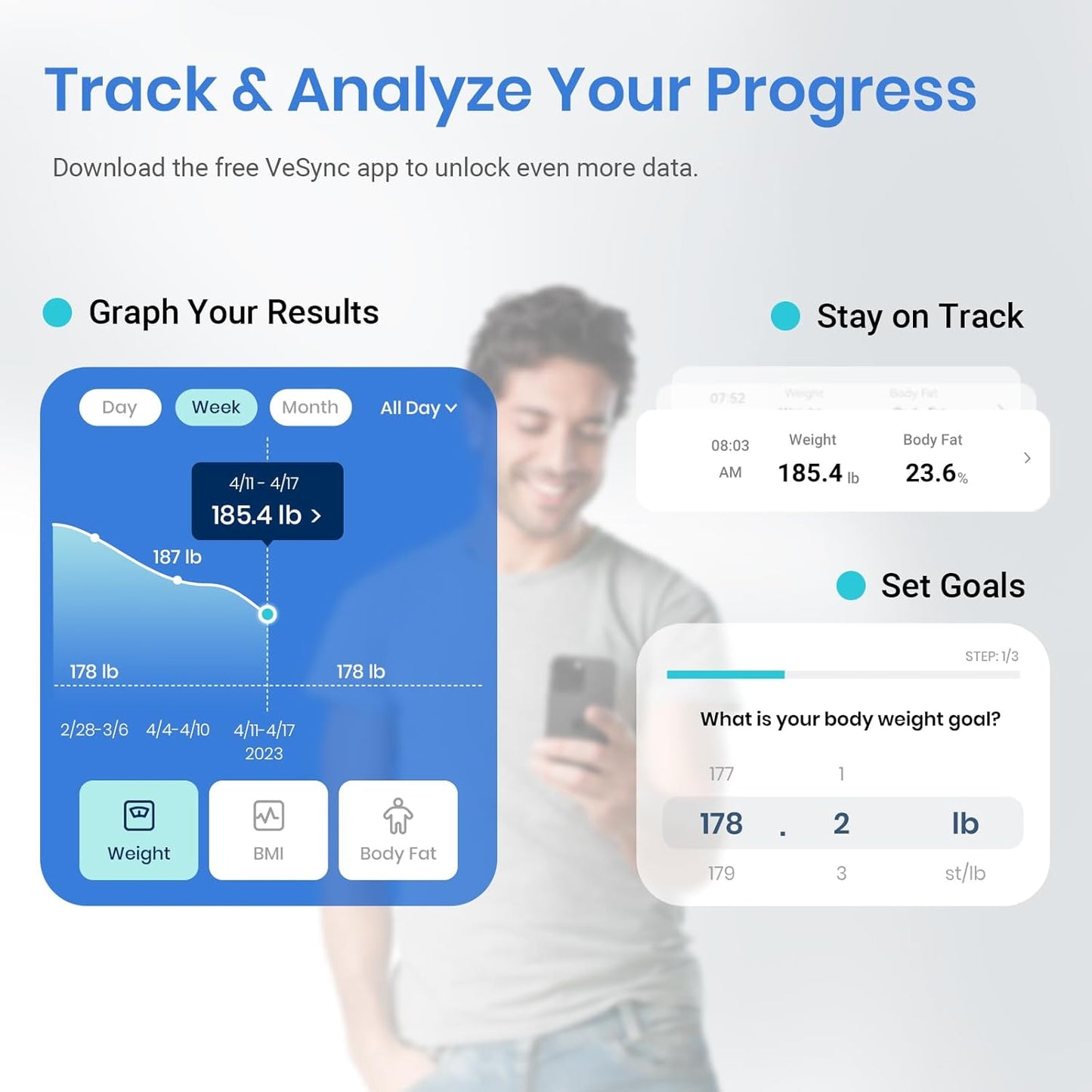 Etekcity Smart Scale for Body Weight and Fat Percentage