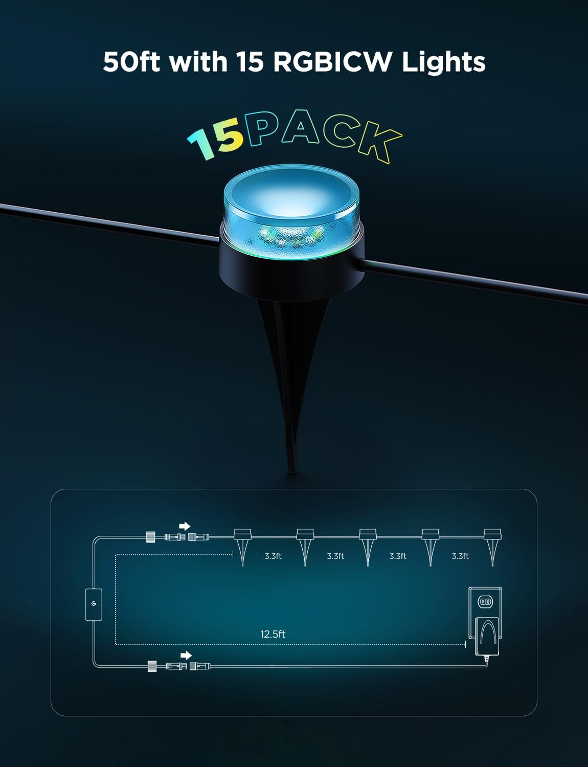 Govee Outdoor Ground Lights 2