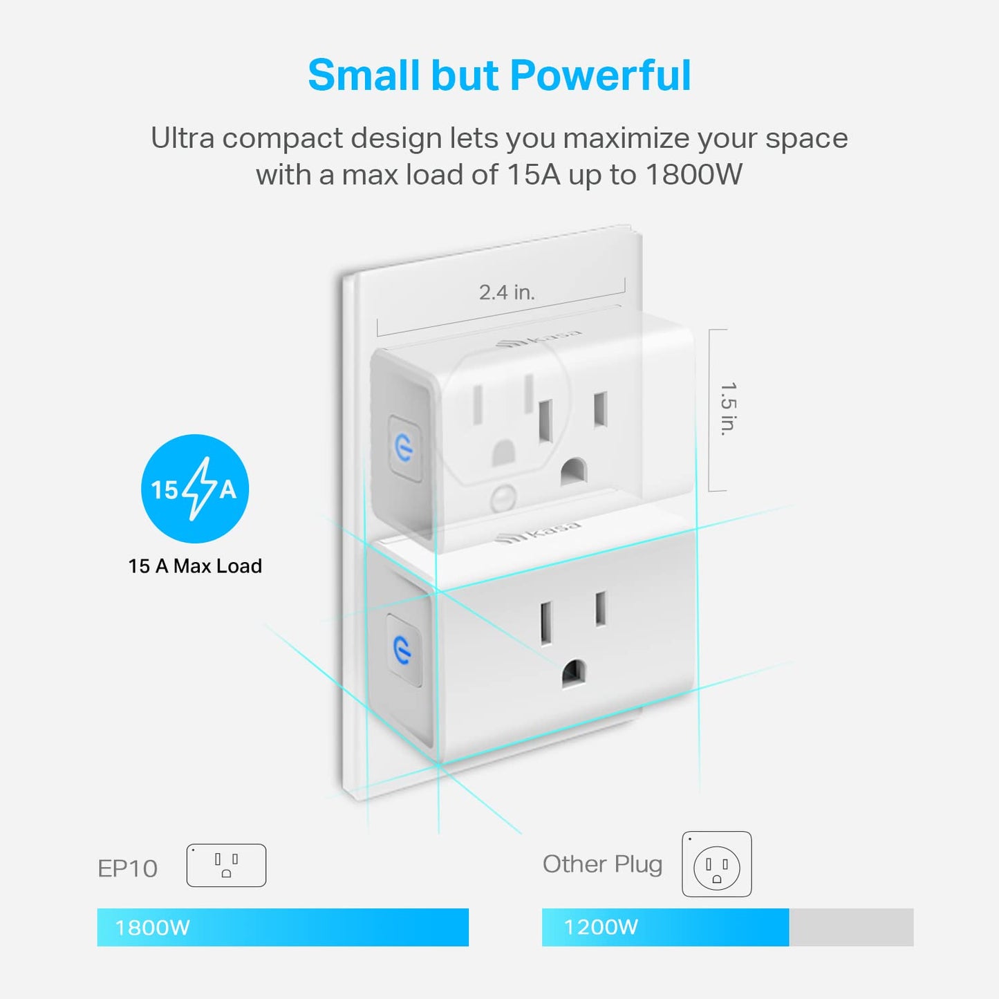 Kasa Smart Plug Mini 15A