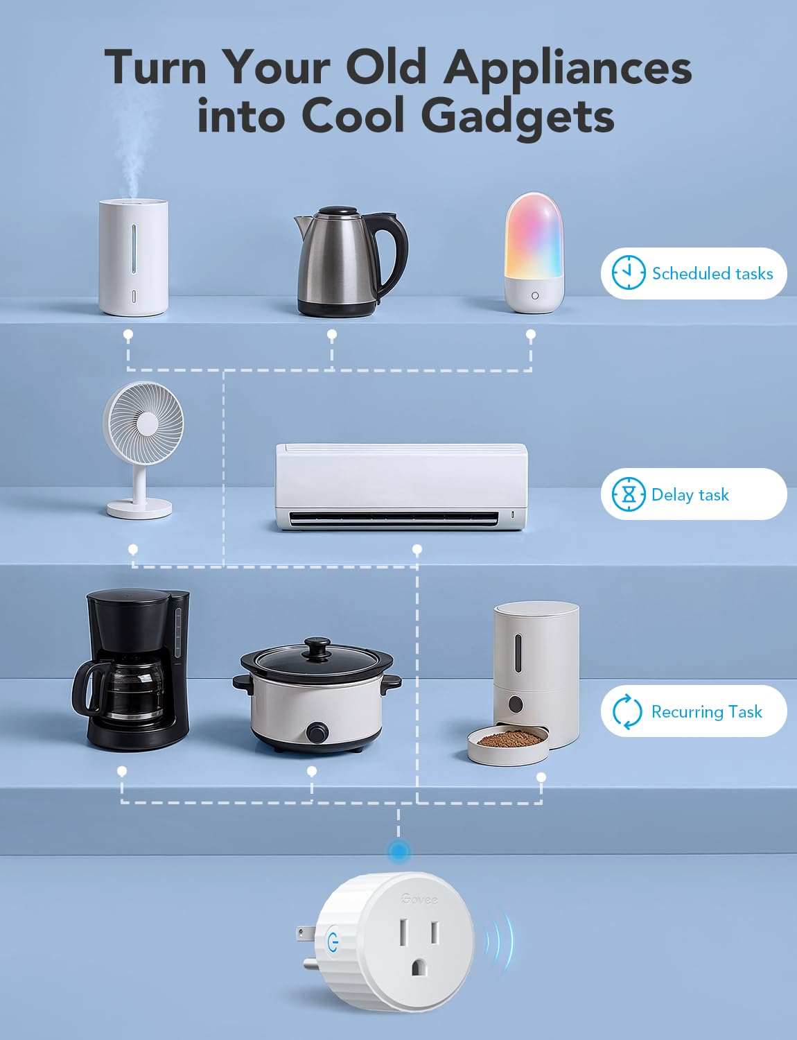 Govee Smart Plug