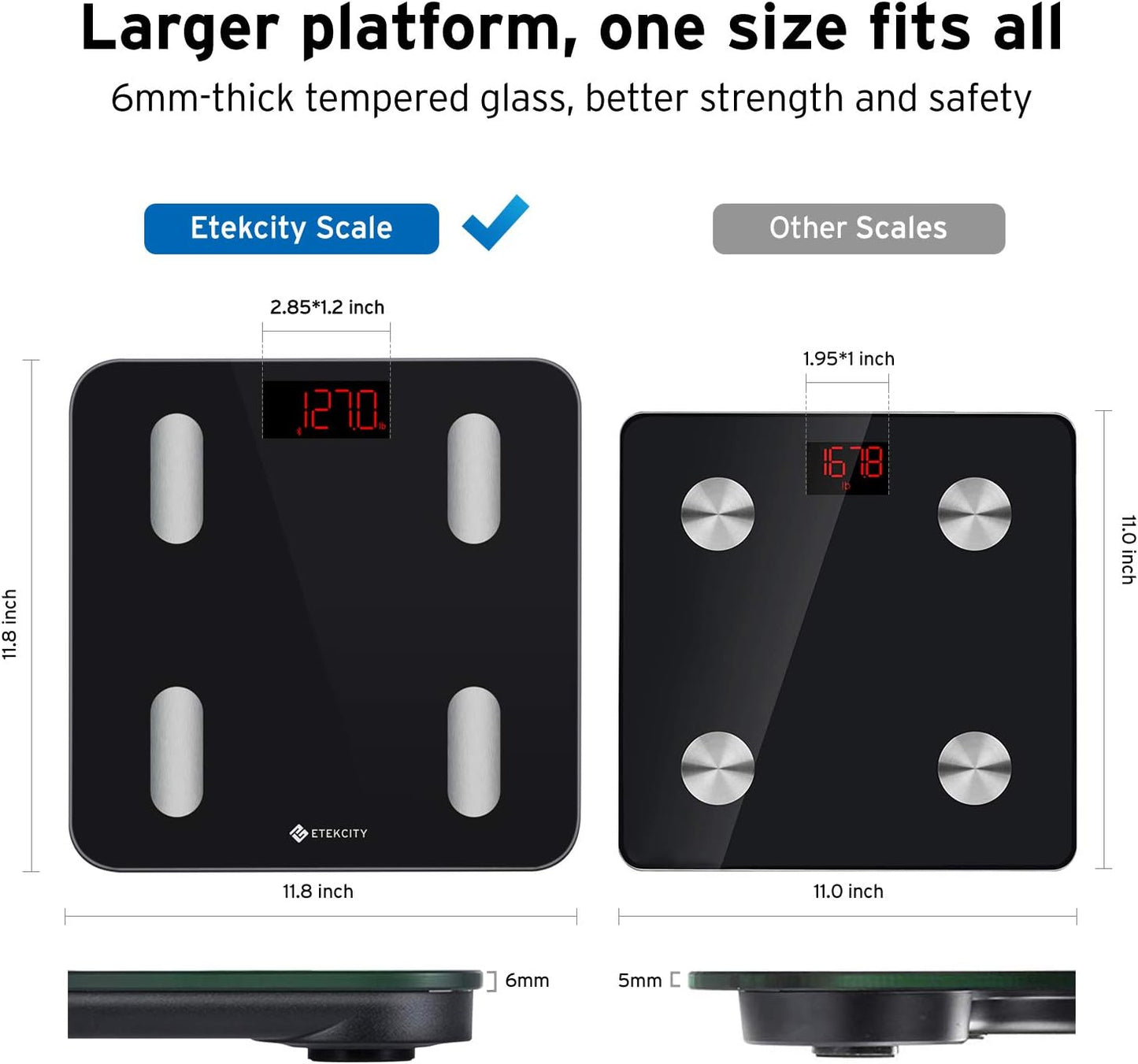 Etekcity Smart Scale for Body Weight