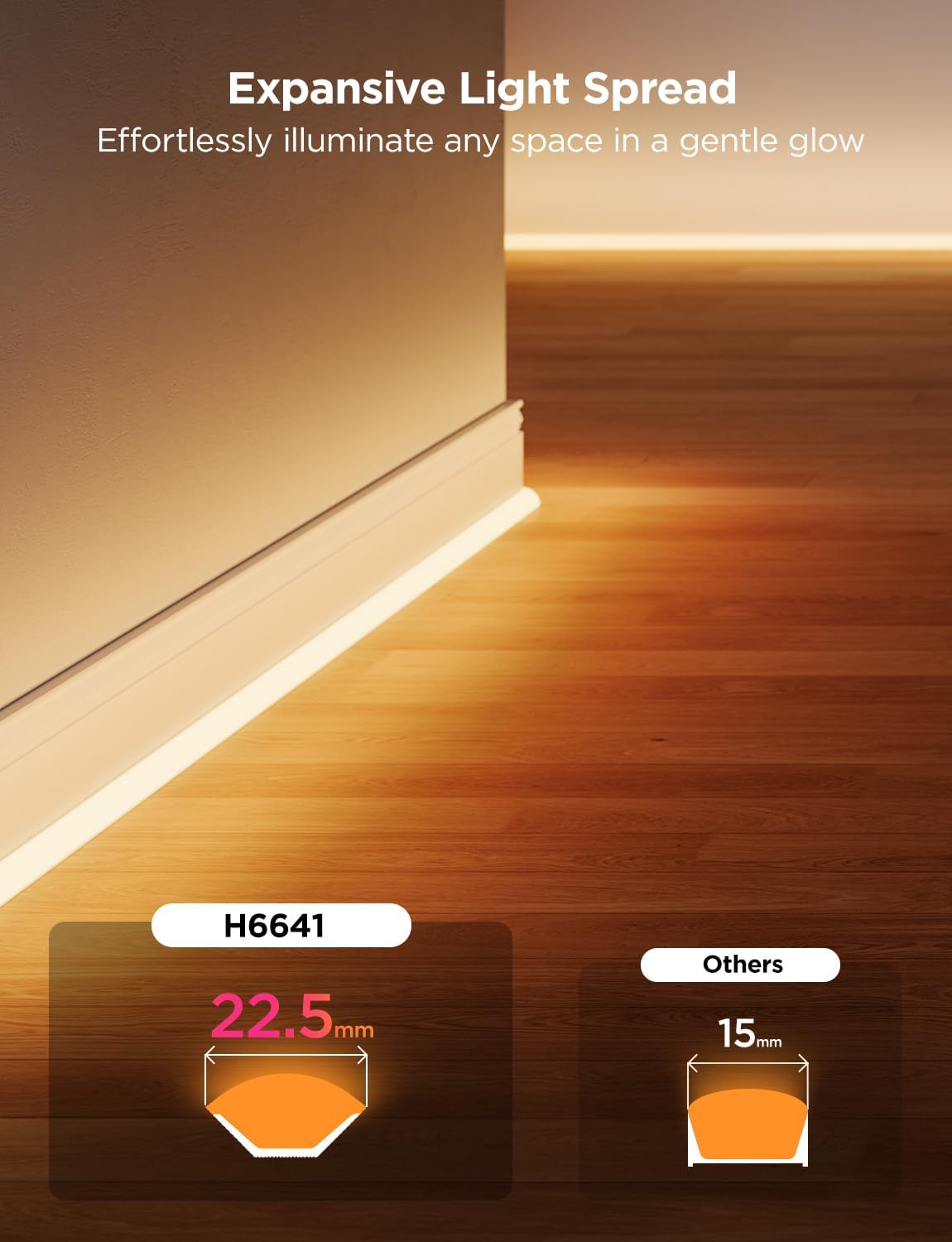 Govee Neon Rope Light for Wall Lining