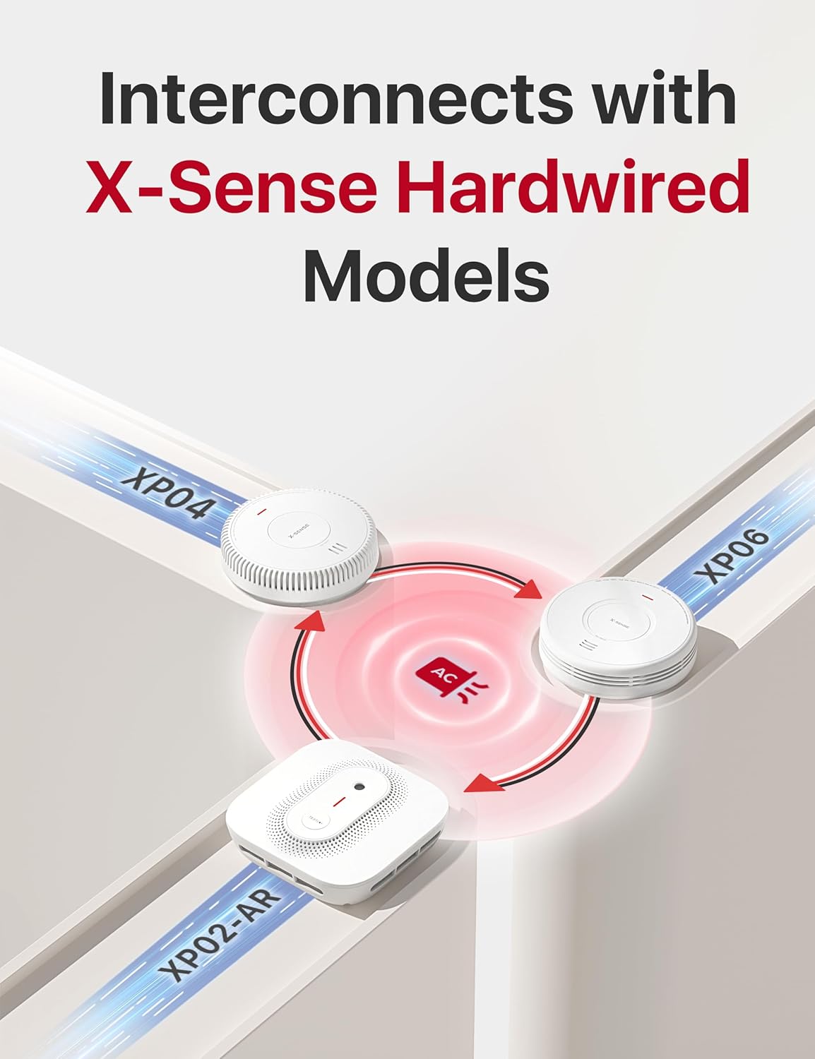X-Sense Smoke Detector Carbon Monoxide Detector