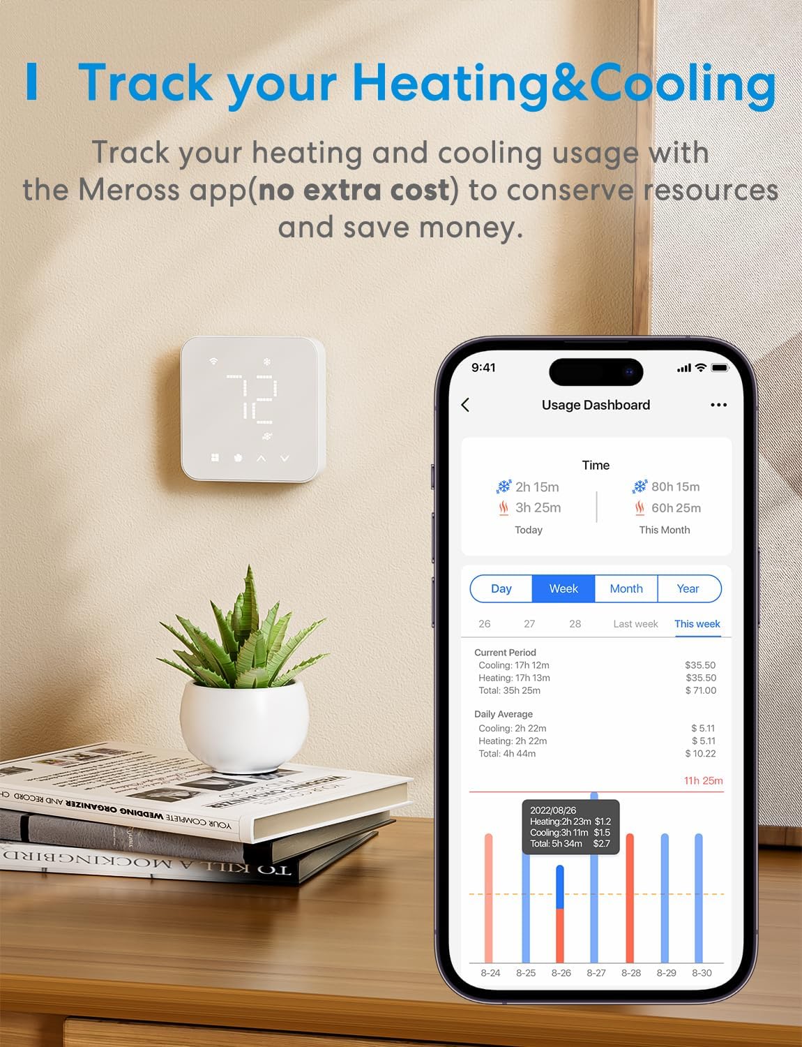 meross Smart Thermostat for Home