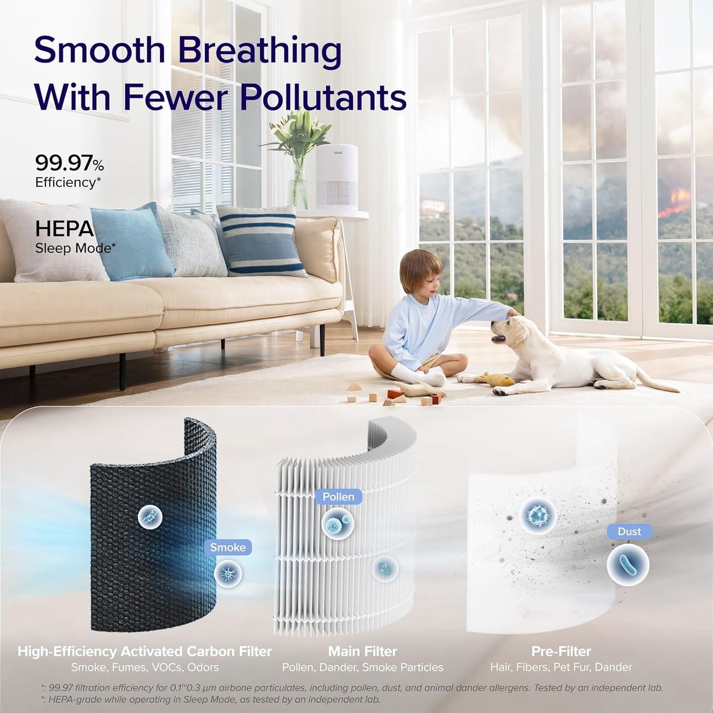 LEVOIT Air Purifier for Home Bedroom Dorm Room