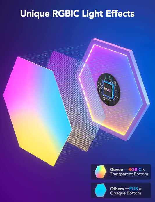 Govee Glide Hexa Light Panels