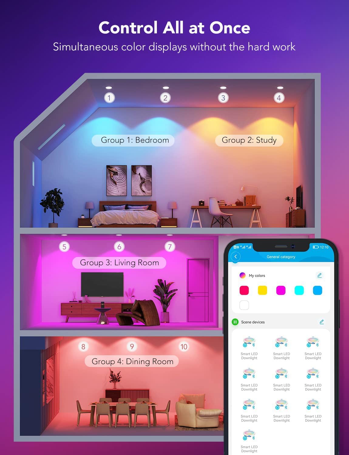 Govee Smart Retrofit Recessed Lighting