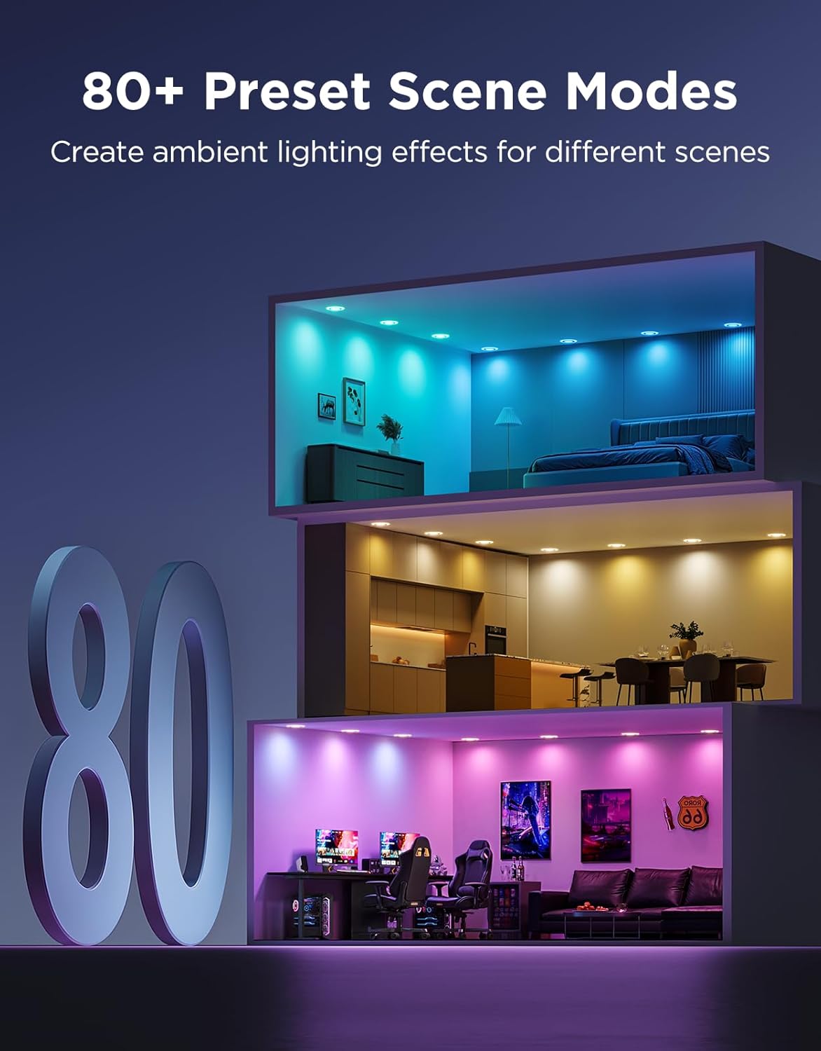 Govee Smart Recessed Lighting