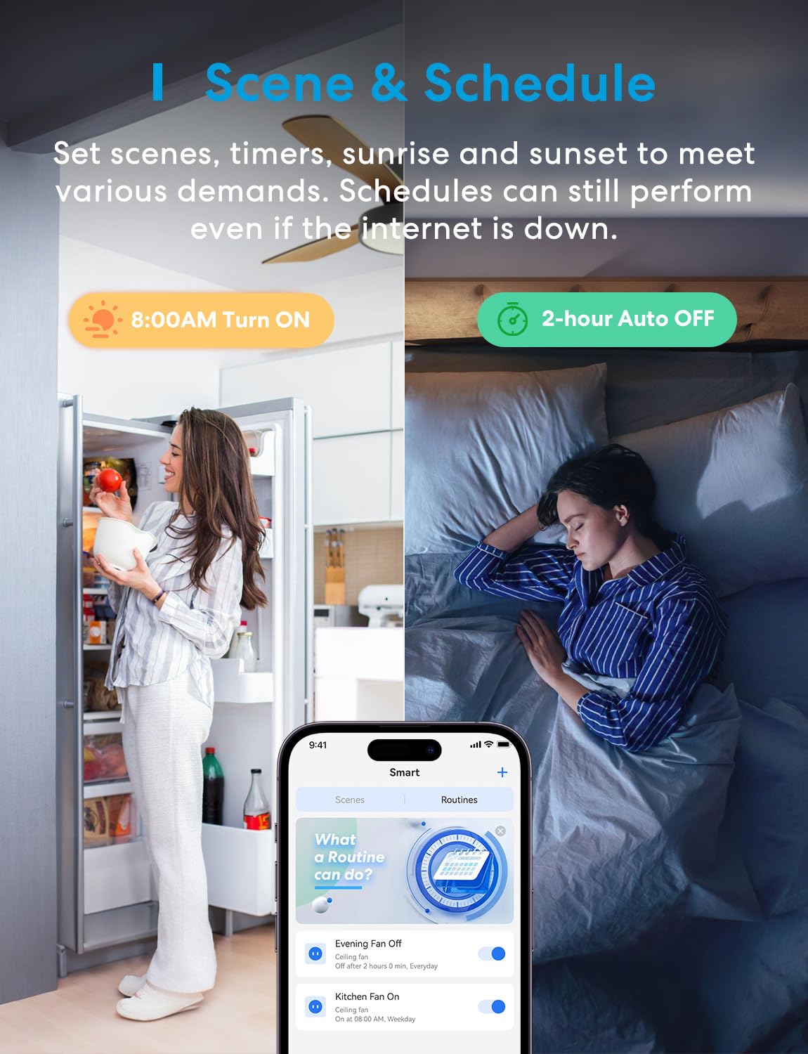 meross Smart Ceiling Fan Control & Dimmer Light Switch